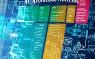 信息化咨询项目评分标准解析助力项目成功
